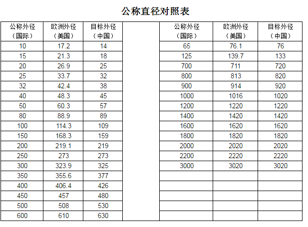 微信截（jié）圖_20210415113329.png